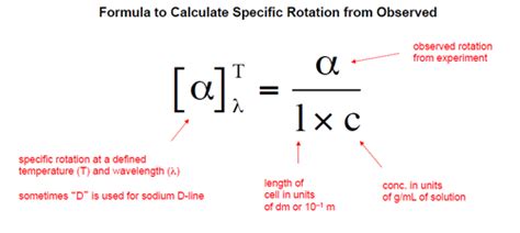 polarimeter formel|polarimetry calculation tool.